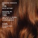 Olaplex Maschera idratazione intensa - 4