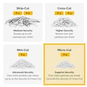 Fellowes Paper Shredder for Home Office Use - 10 Sheet Micro Cut Shredder for Home and Office Use - Deskside Shredder with 19 Litre Pull-Out Bin - Powershred 10M - Superior Security P5 - Black - 8