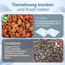 Haliya 10 Stück Trocknungsmittel für Petkit 5L Futterautomaten Katze, Trockenmittel Ersatz für Futterspender für Katze und Hund,Lebensmittel,Tauschgeschäfte - 2