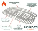 Grillrost.com Das Original Rejillas de Acero Inoxidable INOX para Napoleon Travel Q | aptas para el lavavajillas - Juego de 2 mitades - 5