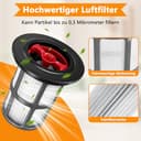2 Stück Ersatzfilter für Bosch Unlimited Gen2 Serie 8 Staubsauger kompatibel mit Bosch 12036642, 12023349 HEPA Filter mit 2 Fusselschutz und Reinigungsbürste - 4