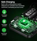 HEYLICOOL Rechargeable Battery Pack for Xbox One/Series X|S,2x6200mWh Xbox Controller Battery Pack for Series X|S/S/X/Elite Controller-Q08 - 7