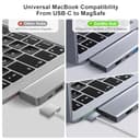 ZanBix USB C Hub, 7-in-2 USB Adaptador para MacBook Pro Air Thunderbolt 4 Dock HDMI 4K, 100W PD, 40Gbps, USB-C 3.0, 2 USB-A 3.0, Lector Tarjetas SD/TF, Compatible con MacBook M1/M2/M3/M4 - 4