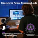 NearStream Microfono a Condensatore USB/XLR Compatibile con PC,MAC,iPad,Mixer,Interfaccia Audio, Microfono da Tavolo con Riduzione del Rumore& Muto&Monitoraggio& Guadagno,Plug and Play,AM25X - 4