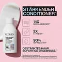 Redken Pflegeset mit Acidic Bonding Concentrate Shampoo und Conditioner gegen Farbverlust & Feuchtigkeitsspendendes One United Multi-Benefit-Treatment - 3