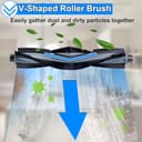 EATBALE X2 Replacement Parts Accessories for Ecovacs Deebot X2 Omni / X2 / DEX86 / X2 Pro Robot Vacuum Cleaner Set, 1 Main Roller Brush, 4 HEPA Filters, 4 Side Brushes, 4 Mop pad Cloths (13 Pcs) - 3