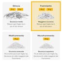 Fellowes distruggi documenti a frammento 79Ci, 16 fogli, per piccolo ufficio, da 1 a 3 utenti, cestino da 23 litri, distruggidocumenti con tecnologia Safesense e anti inceppamento, nero - 7