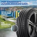 225/45ZR17 MICHELIN TL PS5 XL (EU) 94Y E - 6