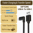 dethinton Compatible with Oculus Link Cable 3m, Usb to Usb C Cable High Speed Data Transfer & Fast Charging USB C Compatible for Oculus Quest 2/Pico 4 Accessories and PC/Steam VR - 2