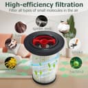 2 Stück Ersatzfilter und Staubsauger Filter Fusselschutz für Bosch Unlimited Gen2 Serie 8, HEPA Staubsauger Filter Zubehör Kompatibel mit Bosch 12036642/12023349, mit Reinigungsbürste - 7