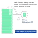 18V 5000mAh Li-Ion Akku für Husqvarna Akku Automower 320/430X/440/450X/520/550 – Ersatz für Original-Batterie 589 58 52-01/589 58 57-01/588 14 64-01/588 14 64-02 - 2