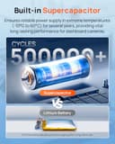 70mai A800SE Dash Cam Car Front Rear 4K UHD+1080P with GPS WiFi, Dual Car Camera with, F1.55 Aperture HDR, Night Vision, ADAS, 3 "IPS, 24/7 Parking Monitoring, Supports 512 GB Max - 8