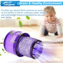 Paquete de 2 Filtros de Repuesto para Dyson V11 Torque Drive Animal V15 Detect Aspiradora inalámbrica SV14 SV17 SV22 Filtro para Dyson V11 Absolute Extra Pro lavable Filter Reemplazo # DY-970013-02 - 7