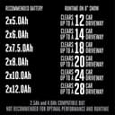 Ego SNT2130 - Soplador de Nieve de una Sola Etapa de 56 voltios y 21 Pulgadas con Peak Power™ y empuñaduras de Mango calentadas, batería y Cargador no incluidos - 9