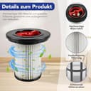 2er Ersatzfilter kompatibel mit Bosch Unlimited Gen2 Serie 8 Staubsauger, mit 1 Netzabdeckung&Reinigungsbürste für Bosch Staubsauger Filter, 12036642,12023349 HEPA Ersatzfilter(nicht für Serie 6/7) - 3