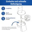 VIOKS Bosch 00630760 - Extractor con aspas de desviación para robot de cocina MUM5 & Bosch MUM5 MUM58L20 Accesorios - 6