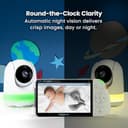 Babysense Full HD Split-Screen Baby Monitor with 2 PTZ Cameras, Two-Way Talk, 6-Color Night Light, 5000mAh Battery, Long Range, 4x Zoom, and Crystal-Clear Audio - 6
