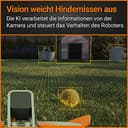WORX Landroid Vision M600 Mähroboter WR206E - für Gärten bis 600qm - mit WLAN & Bluetooth - Mähroboter ohne Begrenzungskabel - aktive Hindernisvermeidung - APP Steuerung - Multizonen Management - 5