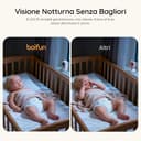 Boifun Baby Monitor con Telecamera Rotante 360° HD, Schermo IPS 5”, Audio Bidirezionale, Rilevamento Temperatura, Batteria 3050mAh, Zoom 3X, Visione Notturna,Modalità VOX, Ninne Nanne per Neonati - 3