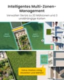 Terramow V1000 Cortacésped Robot, Tecnología Tri-AI Vision sin Cable/Sin Problemas de Señal RTK, Mapeo Automático, Máx. 1200㎡, Navegación por Visión, Evitación de Obstáculos con IA, Ideal para Cortar - 8