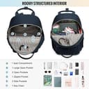 LOVEVOOK Kleiner Rucksack Damen Klein Cityrucksack Handtasche 2 in 1 Wasserdicht Tagesrucksack Mini Backpack Women Elegant Casual Daypack für Reise Freizeit Einkauf Arbeit - 3