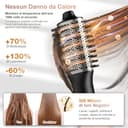 Air Styler 6 In 1, Asciugacapelli Ionico, 110.000 Giri/min, Spazzola Rotante Per Capelli, Arricciacapelli Automatico, Spazzola Lisciante, per Styling, Volume, Arricciatura e Lisciatura - 4