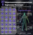 GE Körperfettwaage Smart Waage Personen: Digitale Waage mit Körperfett und Muskelmasse 8-Elektroden Körperfettwaage mit Handsensoren BMI Körpergewicht Muskelmasse Analysegerät,180 kg/400 lbs - 4