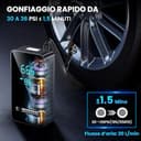 Compressore Aria Portatile 150PSI - Compressore Portatile Tutto-in-Uno e Gonfiatore Elettrico Portatile con Display LCD, USB & Type-C per Auto, Moto, Bici e Palla,Regali di San Valentino - 2