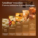 Cosori Turboblaze Airfryer Heißluftfritteuse, 9-in-1 Air Fryer XXL 6L, leiser DC Motor mit 5 Geschwindigkeitsstufen, Grillen, Backen, Gären, Dehydrieren, Tiefkühlen, 87 Rezepte, 64% energiesparend - 3