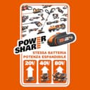 WORX WG543E Soffiatore a batteria brushless da 20 V LeafJet - Batteria e Caricatore Inclusi - 14