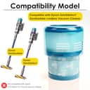 Filtro di ricambio per aspirapolvere Dyson Gen5detect, Gen5outsize senza fili. Filtro di ricambio compatibile con aspirapolvere Dyson Gen5 Cordless Stick, numero parte 972352-01 (3) - 2