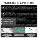 Yahboom ROS2 Smart Car Rosmaster M1 Multimodal AI Vision Large Model, Slam Navigation Programming, Mecanum Wheels Robot(M1 Standard with RDK-X5-8GB) - 5
