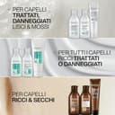 Redken Shampoo Riparatore Per Capelli Ricci, Danneggiati e Crespi, Azione Rinforzante e Illuminante, Arricchito con Acido Citrico, Urea e Glicina, Acidic Bonding Curls, 300ml - 9