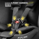 Jovikids Ranger TT 360° Rotating Car Seat i-Size, 40-150cm All-in-One with ISOFIX & Top Tether, ECE R129 Approved, Extended Rear-Facing, Adjustable Headrest, Side Protection for Newborn-12 Years - 8