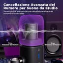 NearStream Microfono a Condensatore USB/XLR Compatibile con PC,MAC,iPad,Mixer,Interfaccia Audio, Microfono da Tavolo con Riduzione del Rumore& Muto&Monitoraggio& Guadagno,Plug and Play,AM25X - 6