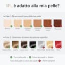 Haarlosy Epilatore Luce Pulsata con Ghiaccio - 3 IN 1 IPL Epilatore Laser per Donna e Uomo, 9 Livelli di Energia Regolabile Adatto a Corpo, Viso, Ascelle, Gambe Sensibili LCN1206 - 7