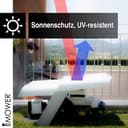 IDEA MOWER Mähroboter Garage One 2.1 kompatibel mit Ambrogio Elite 4.0 mit zu öffnendem Dach | Rasenroboter Garage 84x72x40 Schützt vor Sonne, Regen und Hagel - 4