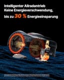 Navimow i205 AWD Mähroboter ohne Begrenzungskabel, Allradantrieb für Steigungen bis zu 45%, EFLS NRTK + Vision, Automatisches Kartieren, inkl. 2,55 Ah Akku, Empf. 500 m², Keine RTK-Antenne - 8
