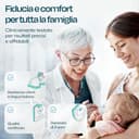 HIMMELSHAUCH MEDICAL Termometro Febbre Auricolare e Frontale | Misuratore 3 in 1 | Termometro Neonato, Bambino e Adulto | Termometro Digitale Infrarossi Frontale | Termometro Orecchio Bambini - 6