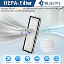 Bluearks 29 Stück Zubehör für Roborock S8 MaxV Ultra/S8 Max Ultra Roboter Saugroboter,1 Mop Reinigungsbürste,2 Hauptbürste,4 Filter,4 Wischpad,4 kleiner Mopp,6 Seitenbürsten,6 Staubbeutel,S8 Max - 4