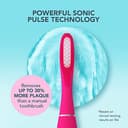Foreo Issa 3 Electric Ultra-Hygienic 4-In-1 Sonic Toothbrush For Teeth, Gums, Cheeks & Tongue, Replaceable 6-Months Brush Head, 16 Intensities, 365 Days/ Usb Charge, Fda Approved, 2-Year Warranty - 2