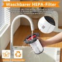 2 Stück Ersatzfilter für Bosch Unlimited Gen2 Serie 8 Staubsauger kompatibel mit Bosch 12036642, 12023349 HEPA Filter mit 2 Fusselschutz und Reinigungsbürste - 6