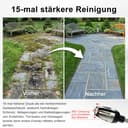 Jetteryx Hochdruckpistole, Aquoxis Pressure Washer Gun – leistungsstarke 15-fache Pistole, Multi-Winkel-Düsen, verstellbar und universell für Auto, Garten & Terrasse - 2