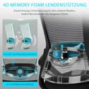 Milacyee Bürostuhl Ergonomisch, Schreibtischstuhl mit Verstellbarer 4D Lendenwirbelstütze, Drehstuhl mit Klappbare Armlehnen, Computerstuhl mit 90°-125° Liegefunktion, Netzstuhl bis 130KG, Schwarz - 3