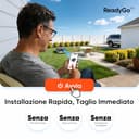 Sunseeker V1 con Garage, Robot Tagliaerba Senza Filo Perimetrale, 300 m² per Piccoli Giardini, Vision AI, Evitamento degli Ostacoli, Pendenze 27%, Taglio con un Clic, Controllo tramite App - 2