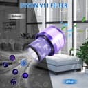 Filtri V11 per Dyson -Filtro di ricambio per aspirapolvere senza fili per Dyson V11 Animal/Absolute/Torque Drive/Fluffy/Complete Pro V15 Detect SV14. (Non adatto per V10, V12, V11 Outsize) - 7