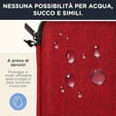 Casio fx-CG50 con Custodia Protettiva WYNGS inclusa Turchese - Calcolatrice Grafica - Pacchetto Base - 4