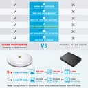 iDiskk 2TB External Hard Drive for iPhone, Photo stick for latest iOS new iPad Pro Mac PC and TYPE-C Andorid,MFi Certified lightning Hard disk,Auto-Back up HDD for iPhone/iPad(APP management) - 5