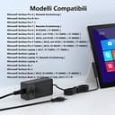 Caricatore Surface Pro 65W 15V 4A Alimentatore per Microsoft Surface Pro 8/7/6/5/4/3/X, Surface Laptop 1/2/3/4, Surface Book 1/2, Surface Go 1/2 Tablet Windows 1796 1800 Caricabatterie con Port USB - 4