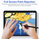 Microsoft Surface Pencil - Stylus Pen for Surface Pro 12/11/9/10/8/X/7/6/5/4/3 with 4Nibs, Surface Pro Stylus for Surface Go 3/Go 2/Book/Laptop 5, 4096 Pressure Sensitivity, Palm Rejection - 4